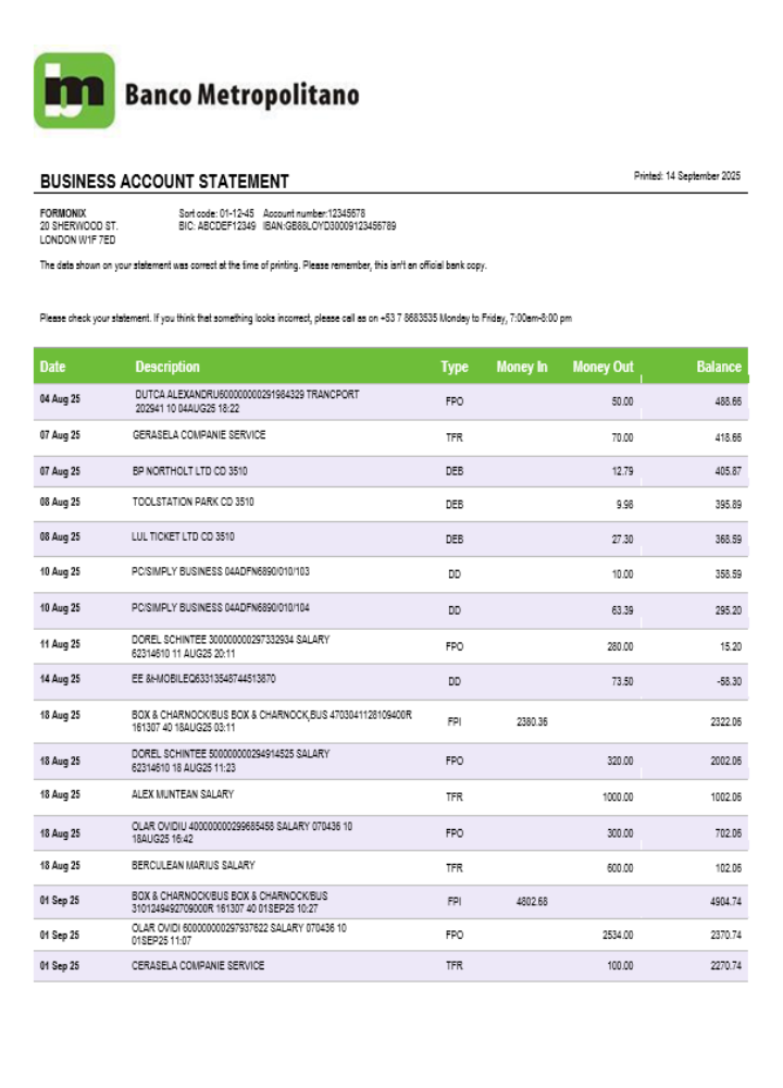 Modèle Word et PDF de relevé de compte courant de l'organisation Banco Metropolitano